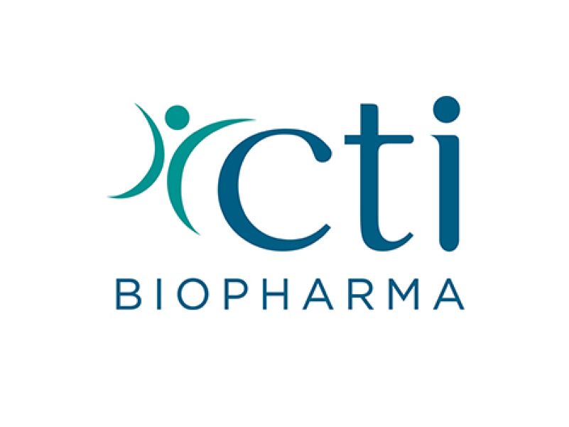 CTI BioPharma